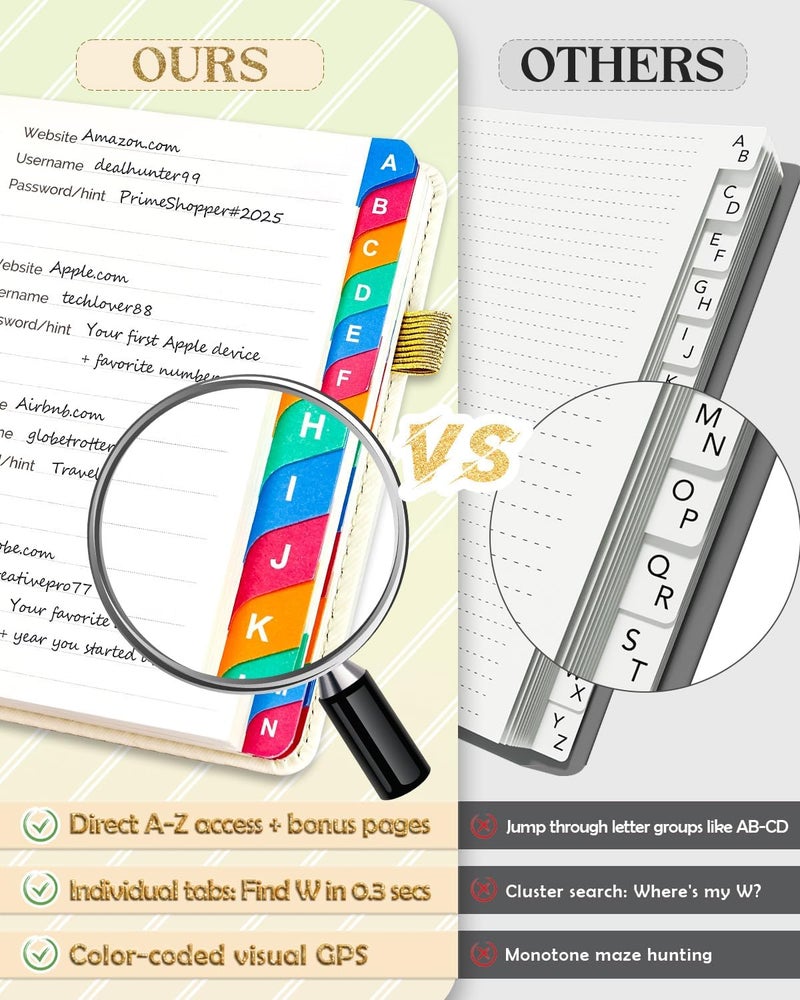 hi!SCI Password Keeper Book with Colorful Alphabetical Tabs, Small Pocket Password Logbook for Seniors, 4.7 x 6.2" Internet Website Address Organizer, Stores 675 Passwords (White) - Image 4